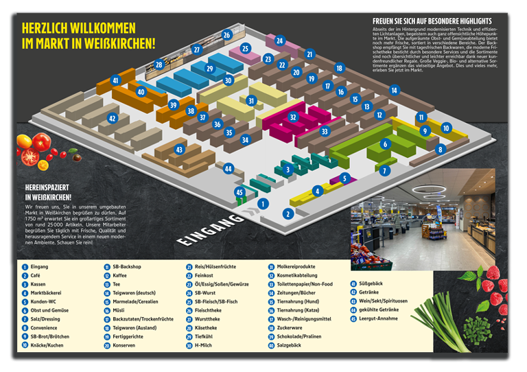 Marktplan nach Umbau in Weißkirchen